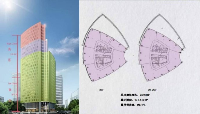 1788國(guó)際中心租金-招商電話(huà)-面積-靜安寺寫(xiě)字樓